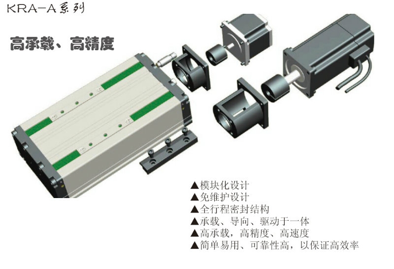 ǘ(bio)ӆֱģM(do)܉_(ti)