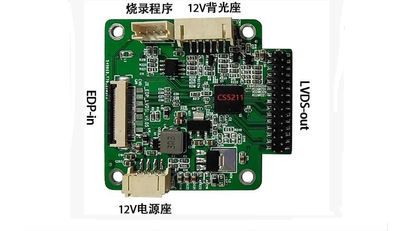 CS5211 CH7511B EDPD(zhun)LVDSD(zhun)ӰоƬ _CS5211