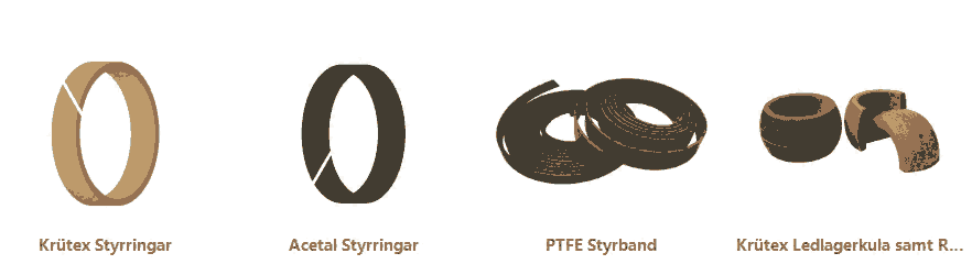 (yu)(sh)(yng)T? tringen Tekniska ܷȮa(chn)Ʒ