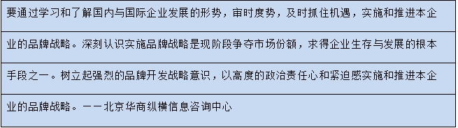 2020-2025wSԭzЈl(f)չF(xin)-A̿vM{(dio)