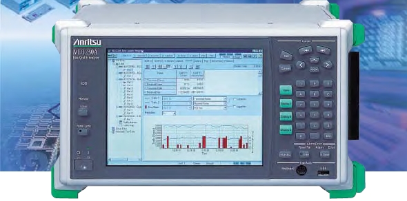 Anritsu MD1230A(sh)|(zh)x