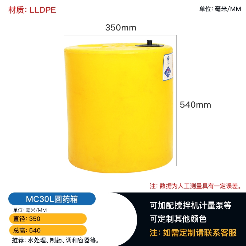 ؑc30Lˎ䔇ͰSֱl(f)