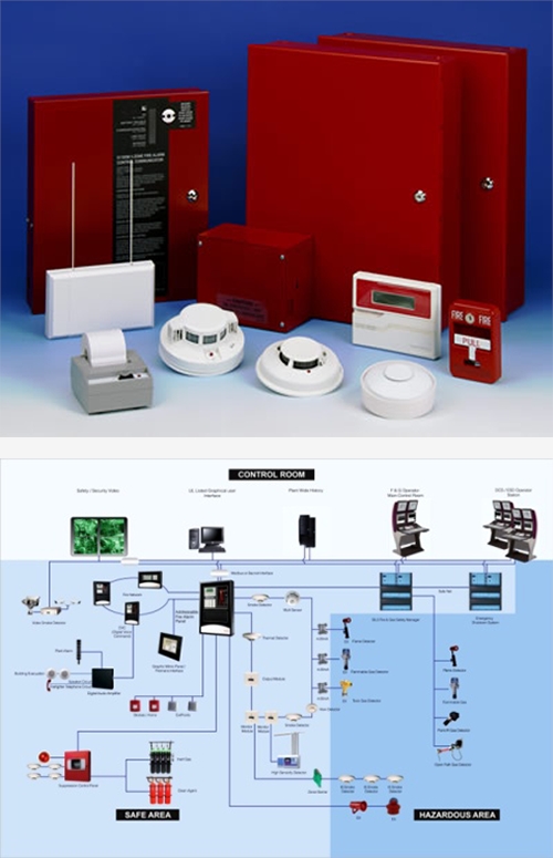 Simplex (zi)(bo)O(sh)