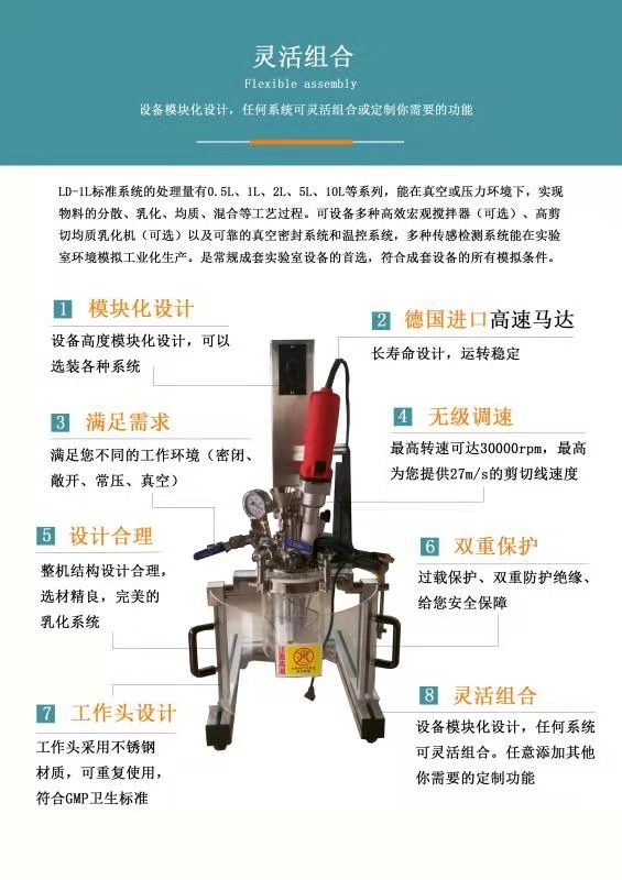 實驗室成套反應系統(tǒng)品牌