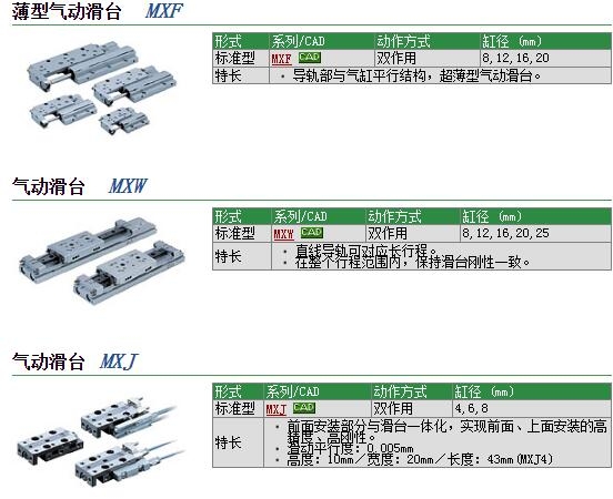 MXF16-PSوr
