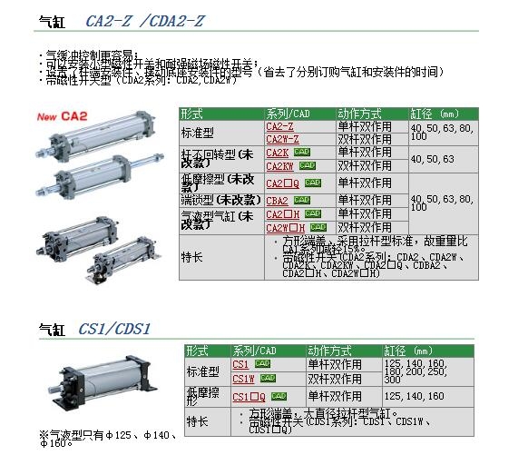 CDA2B100-495وr