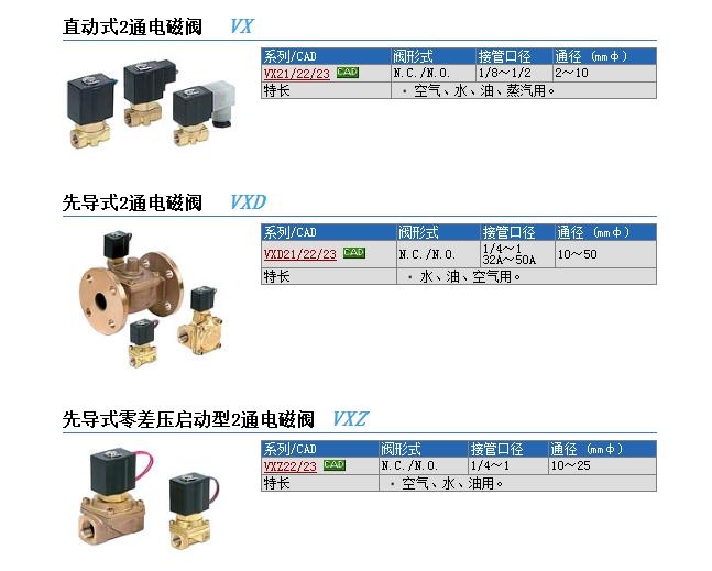 VX2360-03-5Dو(bo)r(ji)