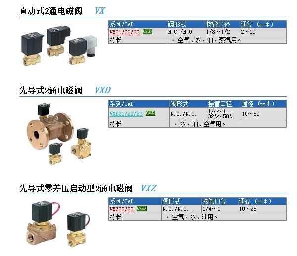 VX022N-4DLRF(xin)؛و(bo)r(ji)