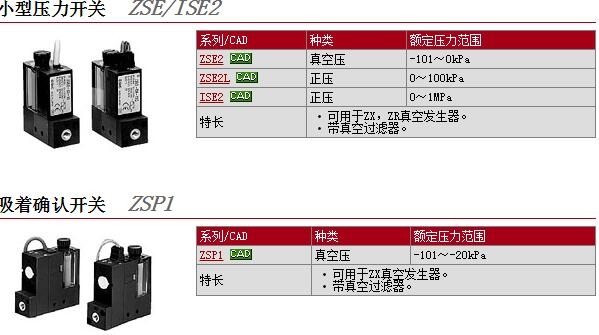 ISE2-01-55وr
