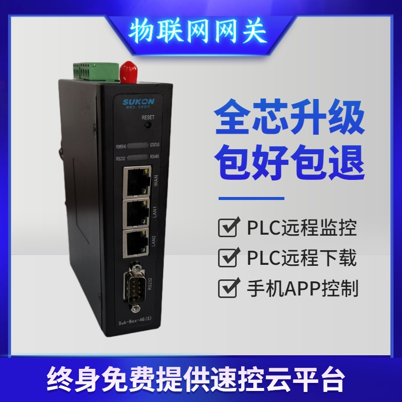 Ϻٿ(lin)W(wng)W(wng)ڹI(y)plcܾW(wng)P(gun)SUK-BOX-4G(S)