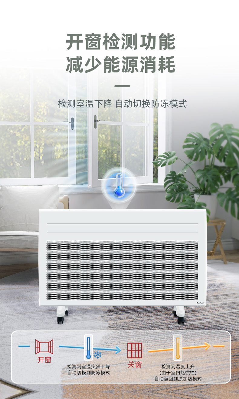 ϺِȡůEvidence3DҺʽԭbM(jn)Ʒ