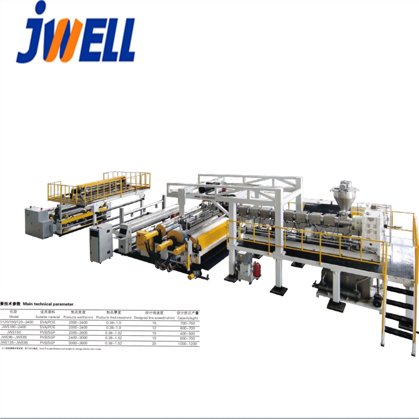 EVA/POE/PVB/SGPzĤa(chn)