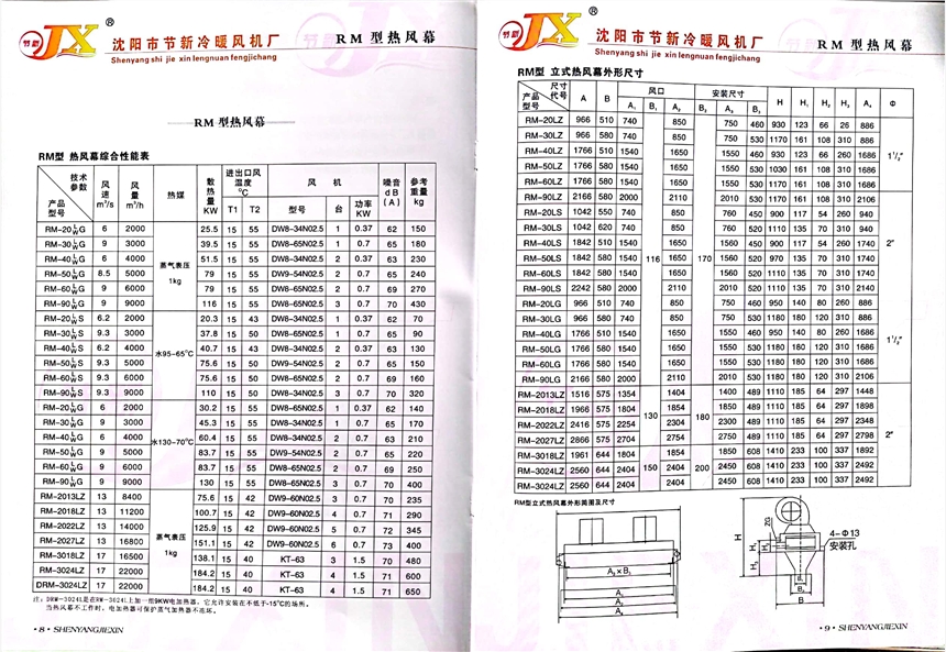 T344.56״T픴L(fng)ĻƟ65-85KW