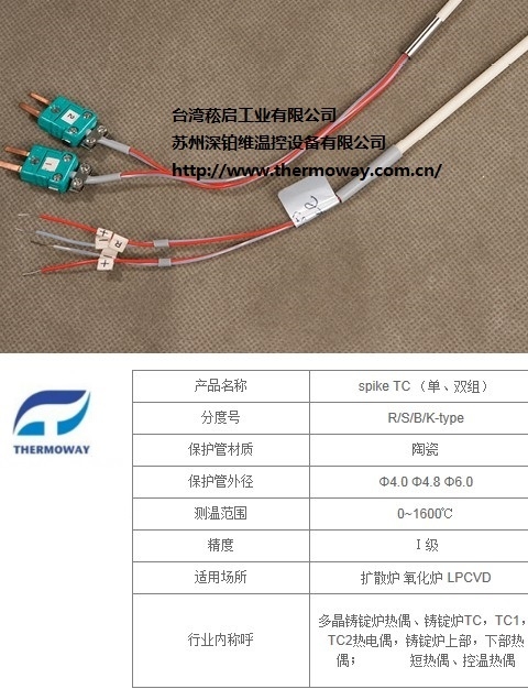 (yng) _ݿTHERMOWAY spike TC pM