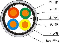 쿵|ӱ쿵ơЈ(chng)r(ji)/L(zhng)
