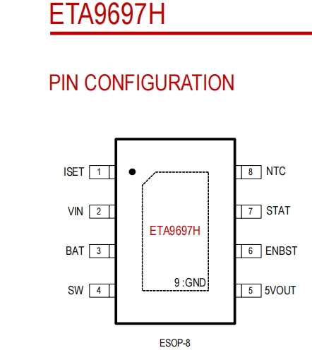 ETA9697͹1uA+PMU16V͉Գ늺5VD(zhun)Q