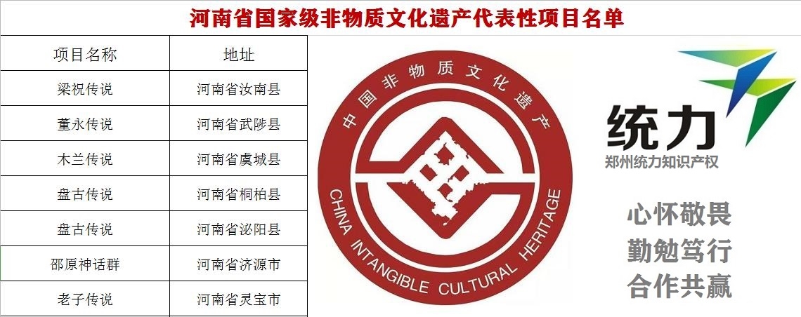 zӿ۶(yng)zJ(rn)C̎Щ