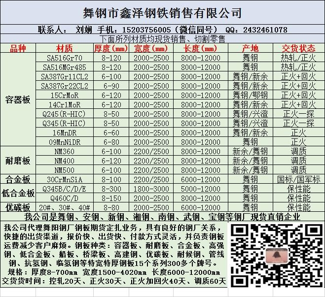 ܾܼ䓰壺AP15L-BX52X60X65X70X80