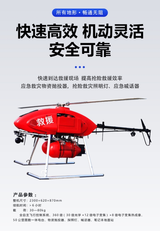 消防無人機效率革命:油動直升機大載荷運輸滅火物資 + 精準(zhǔn)投擲雙模式,搶險效率提升 40%