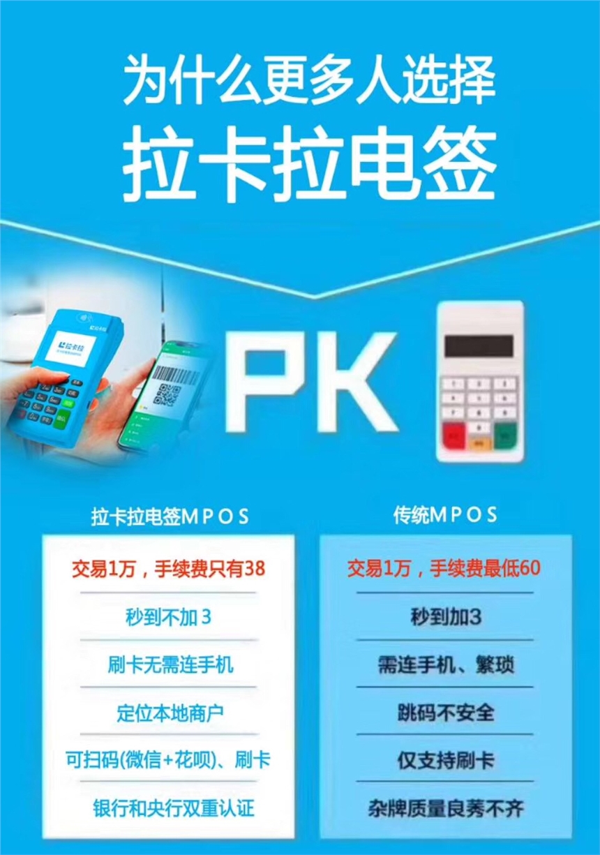 POSC(j)kPOSC(j)Ո