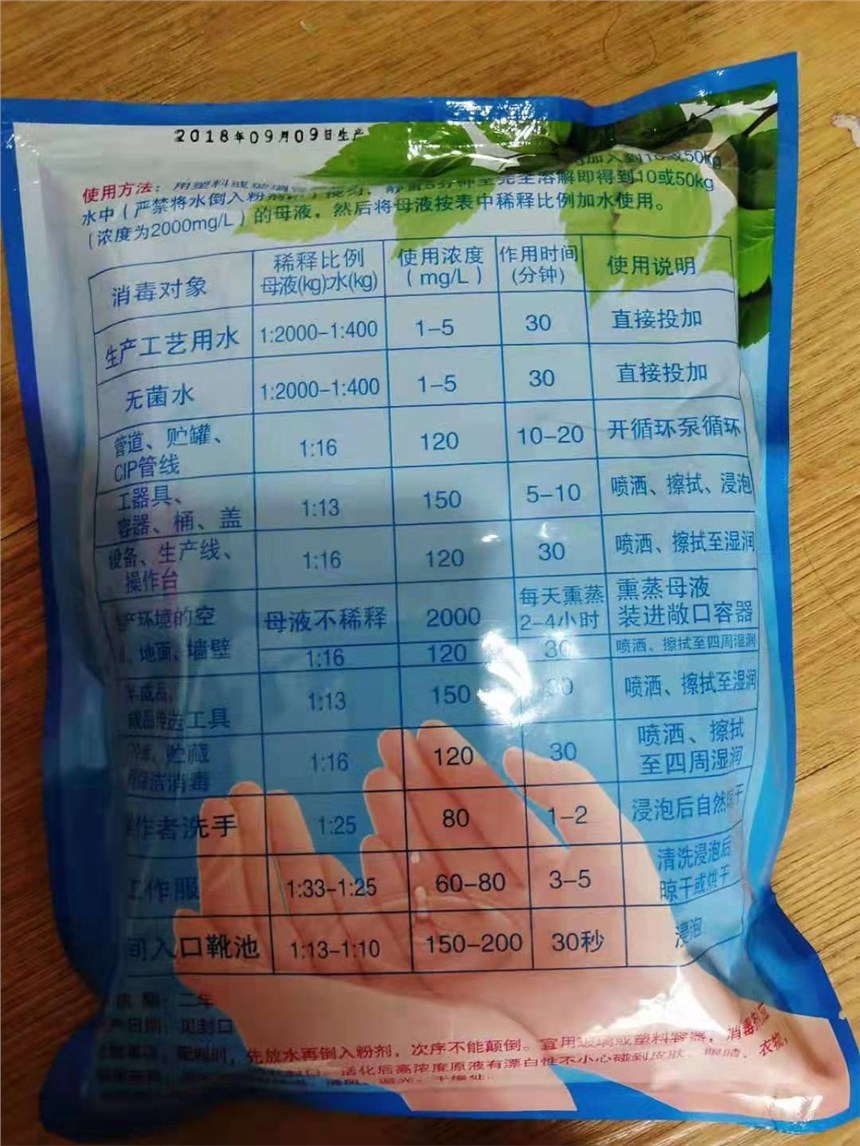 ua(chn)ö