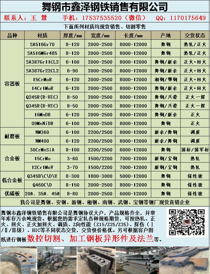 NM400W(xu)ɷNM400r(ji)NM400|(zh)
