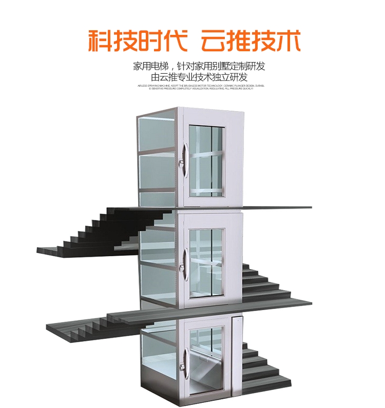 Sҹ(yng)҃(ni)^ (f)ʽwǶČӺ(jin)Сͼ