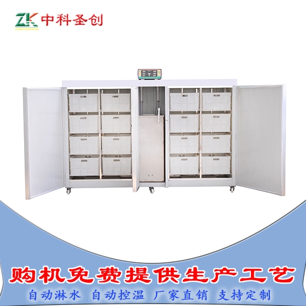 ȫԄӶѿC(j),ͶѿC(j)a(chn)ҕl,ѿC(j)