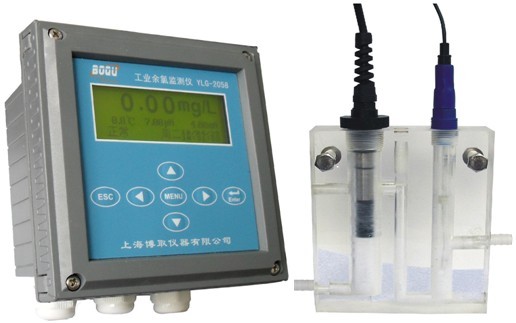 YLG-2058ھșzyx,I(y)șzyxȷx