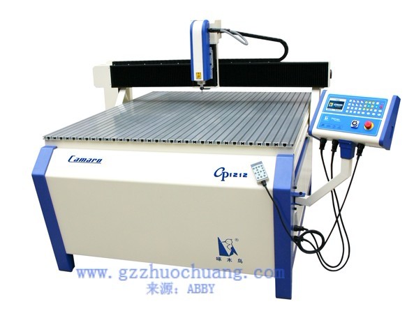ľB(nio)̙C(j)CP1212