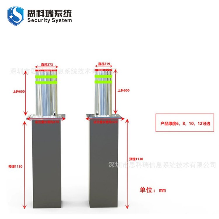 ˼ȫԄҺW(xu)УPС^(q)ײ·