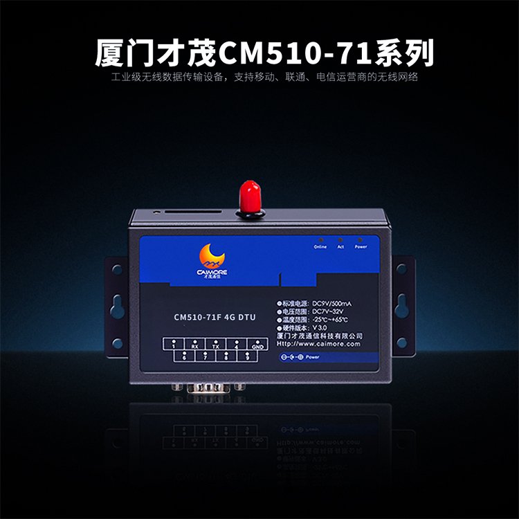 ï71XDTURS232ӿDTUȫWͨI(y)o(sh)(j)ݔO