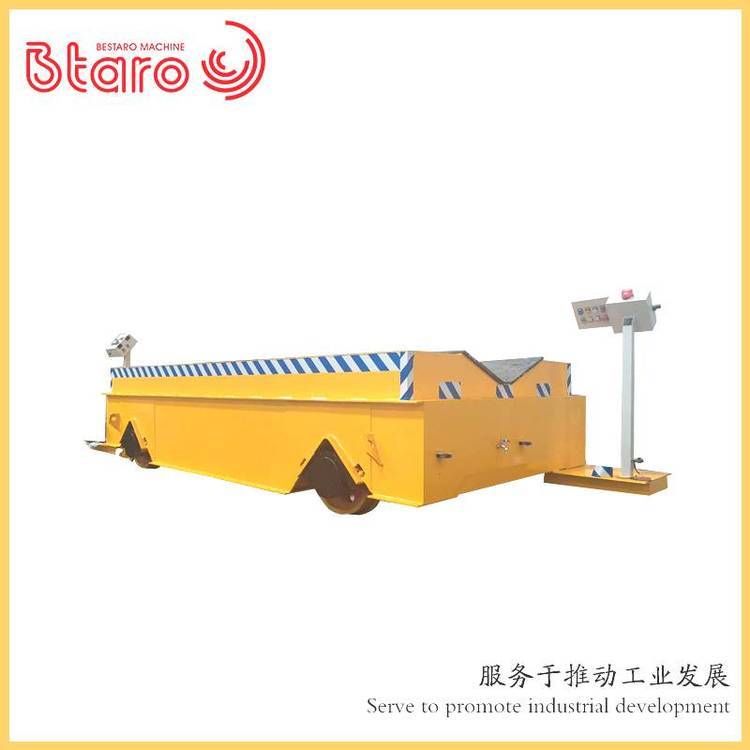 I(y)܇g䓾^\ݔ50܉ƽ܇ƏS