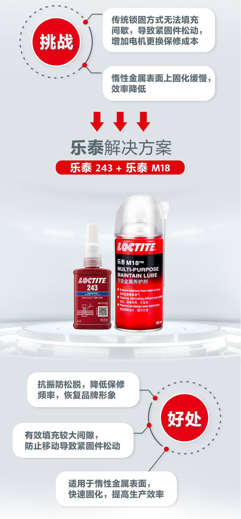 (l)̩243ݼyiM18B(yng)o(h)b۷