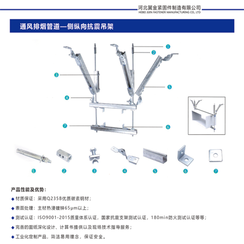 (yng)֧䓹܊Aq朽ӏS؛Դa(chn)NO(sh)Ӌ(j)b