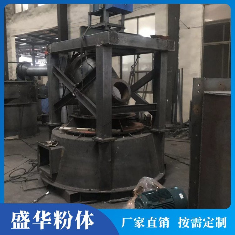 ɶƚ}L(fng)xC(j)uʽxC(j)Mʽּ(j)C(j)ʢAwO(sh)