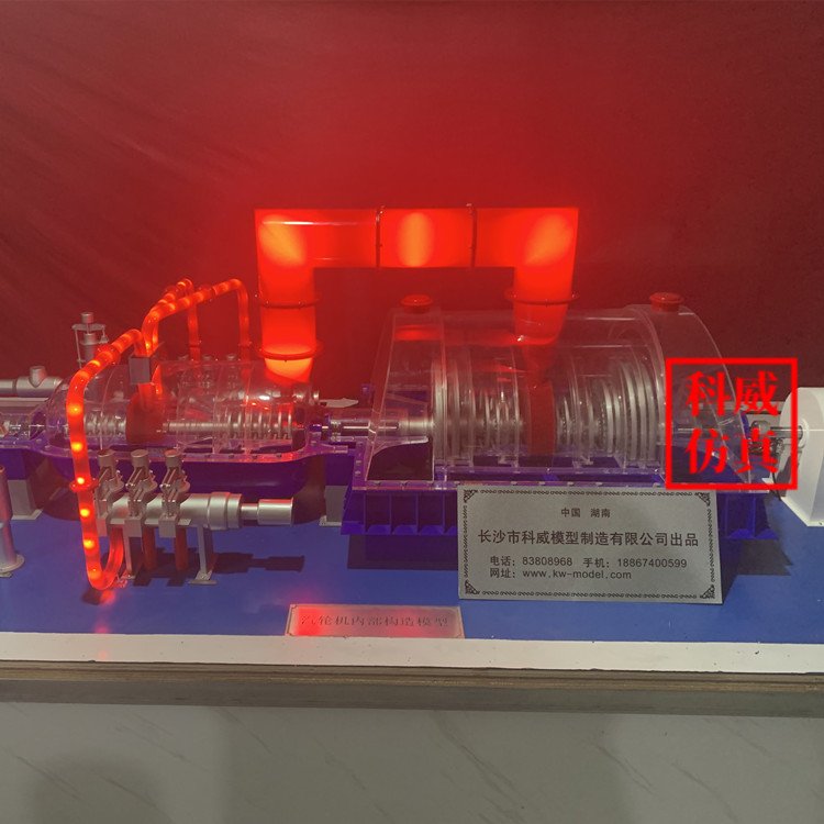 ģͶ300MW݆C(j)wģ600MW݆l(f)늙C(j)Mģ