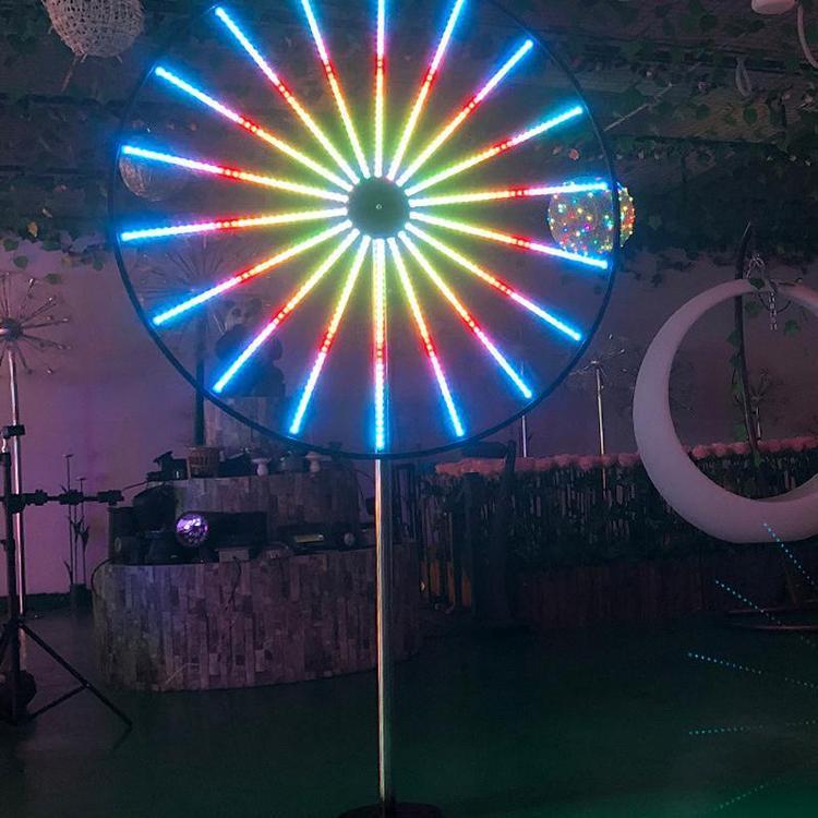 ԴLED(sh)aWYˮ̾^bl(f)L(fng)܇