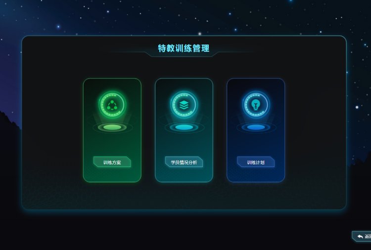 ucӖ(xn)ϵy(tng)YԴҿ(f)O(sh)䷽ԃ