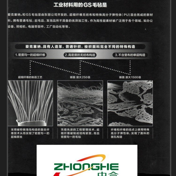 |GSëK40008MTORAYGSëK40008MTORAYK40008Më