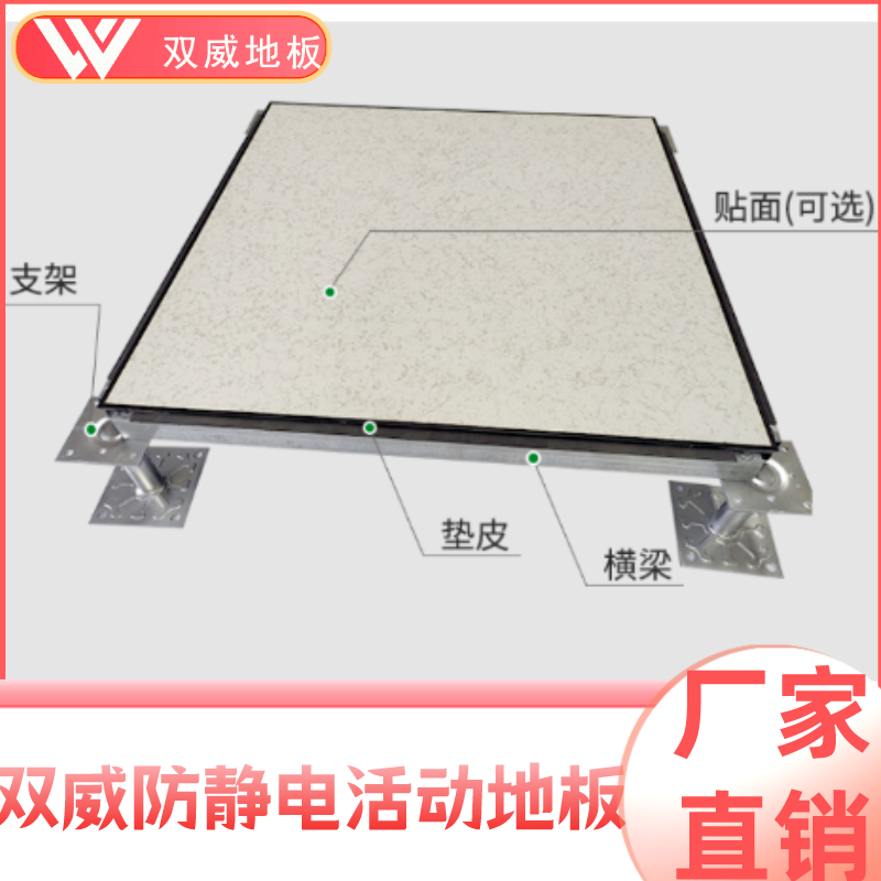 ȫ߅o늻ӵذ幤SֱIҎ(gu)RȫMTyӲ|(zh)䓰