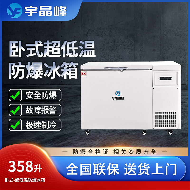 Pʽ䌍(sh)(yn)һ358رBL-2200-DW40W358