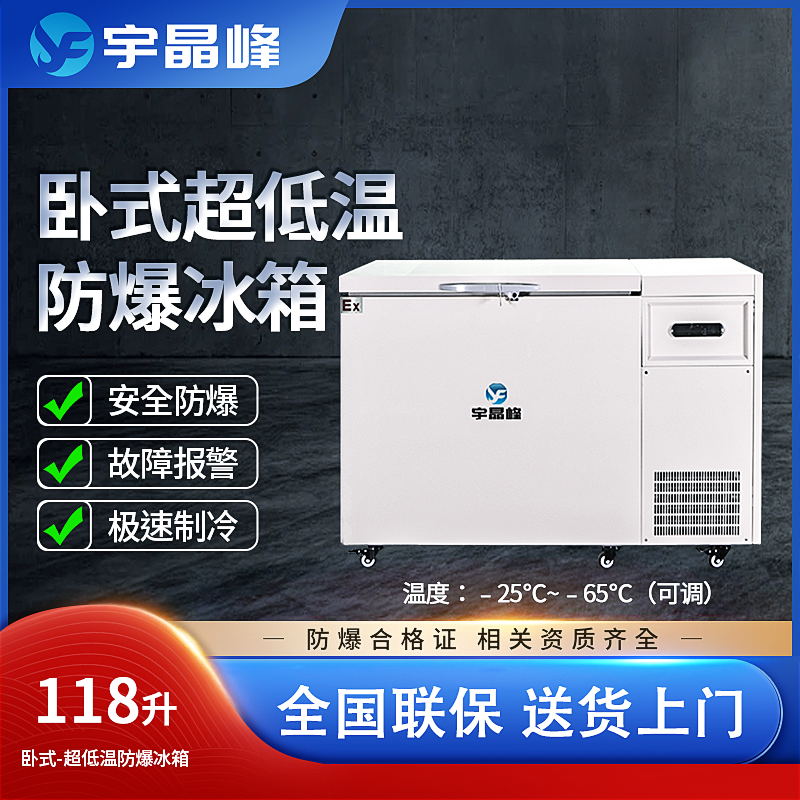 Pʽ͜ط䌍(sh)(yn)ԇBL-2200-DW60W118