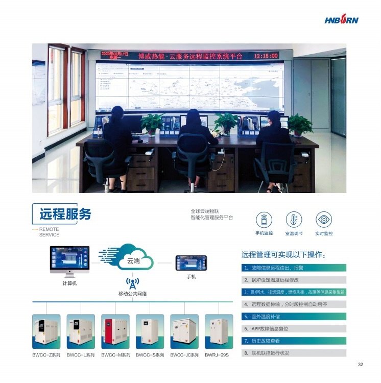 BWCC-Mϵ偠t̖350kw(ji)ܸЧh(hun)