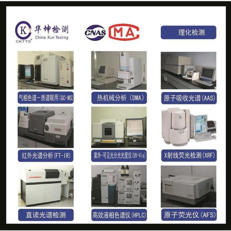 ȫ}PFOSzy(c)-ȫ@PFOAzy(c)-o(w)azy(c)λ