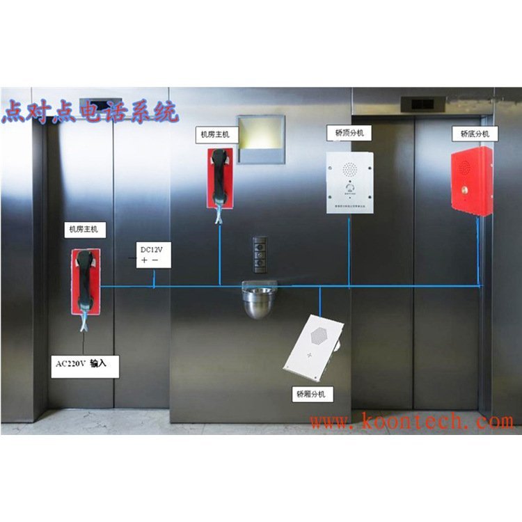 ݶ巽vϵy(tng)ccֱͨvC(j)ݾoԒC(j)