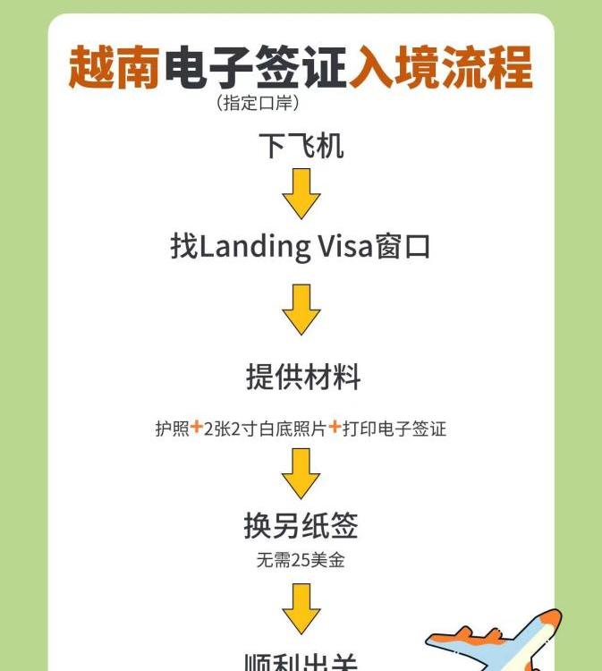 越南簽證辦理資料越南簽證怎么辦理越南簽證辦理價(jià)格