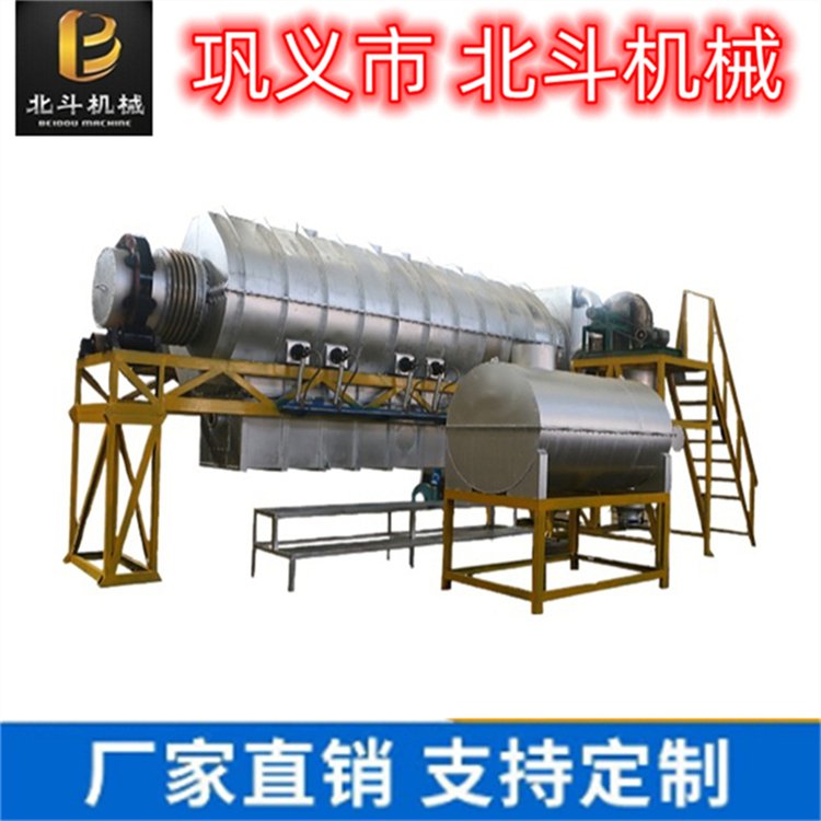 城市垃圾炭化爐實現(xiàn)固廢資源化和減量化形成綠色循環(huán)生產(chǎn)體系