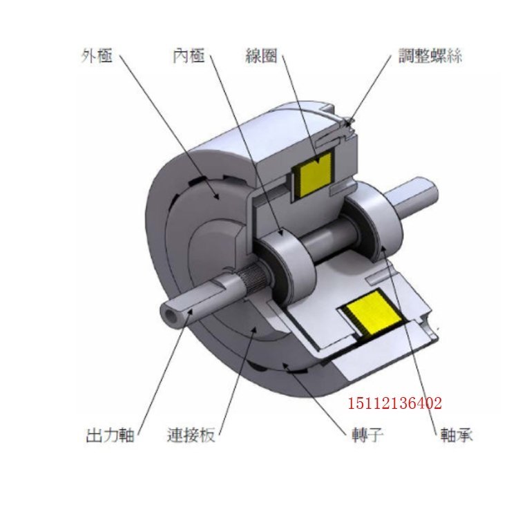 ŜƄ(dng)x̖ǪCHB1S4AAɸٻD(zhun)