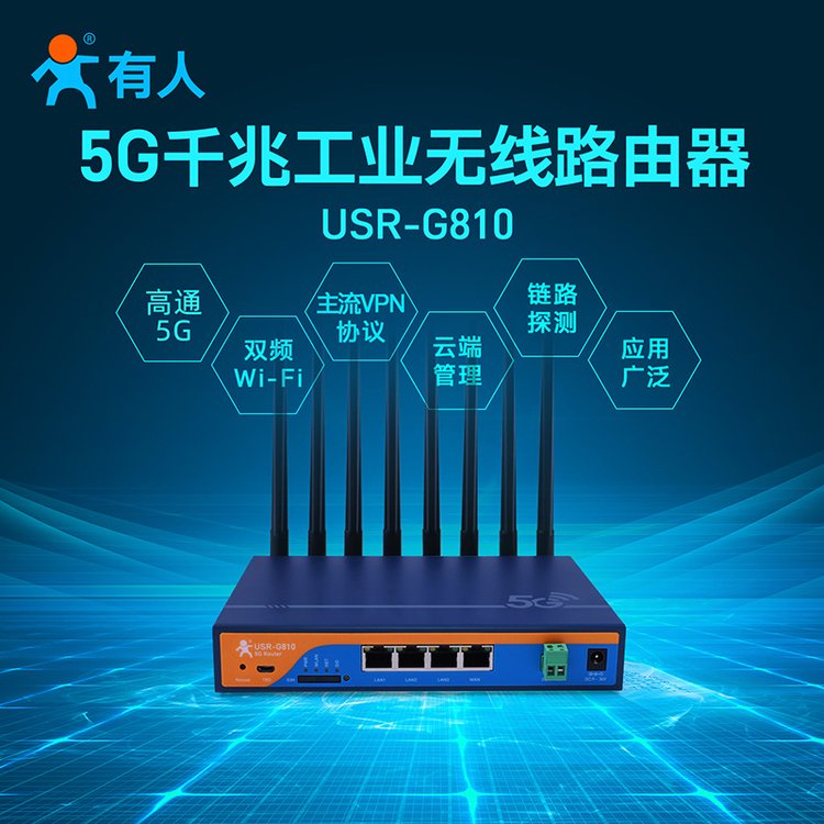 5GI(y)·ؽMWDTU͸5GDwifiWUSR-G810